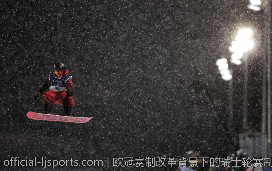 欧冠赛制改革背景下的瑞士轮赛制详解