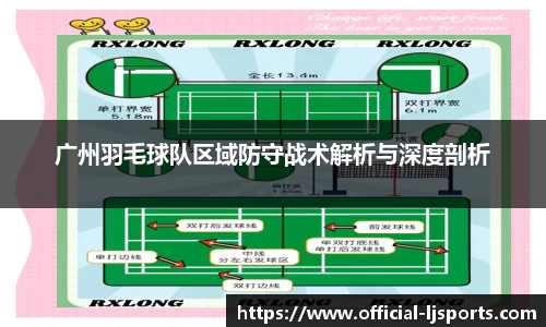广州羽毛球队区域防守战术解析与深度剖析